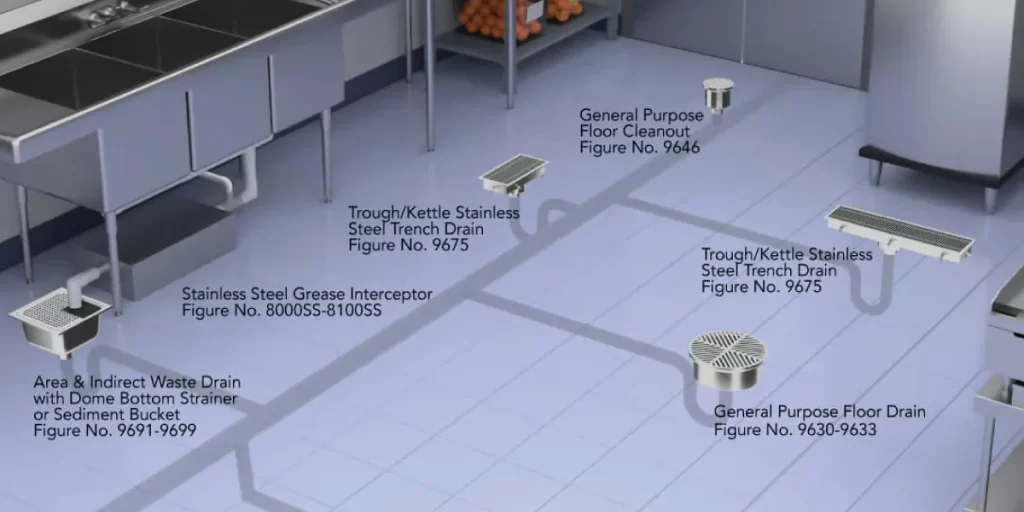 How-do-you-maintain-a-restaurant-grease-trap